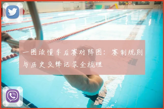 一图读懂季后赛对阵图：赛制规则与历史交锋记录全梳理